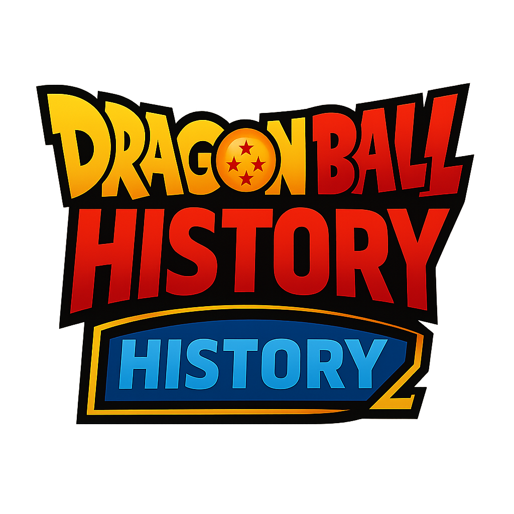 Miniatura Dragon Ball History